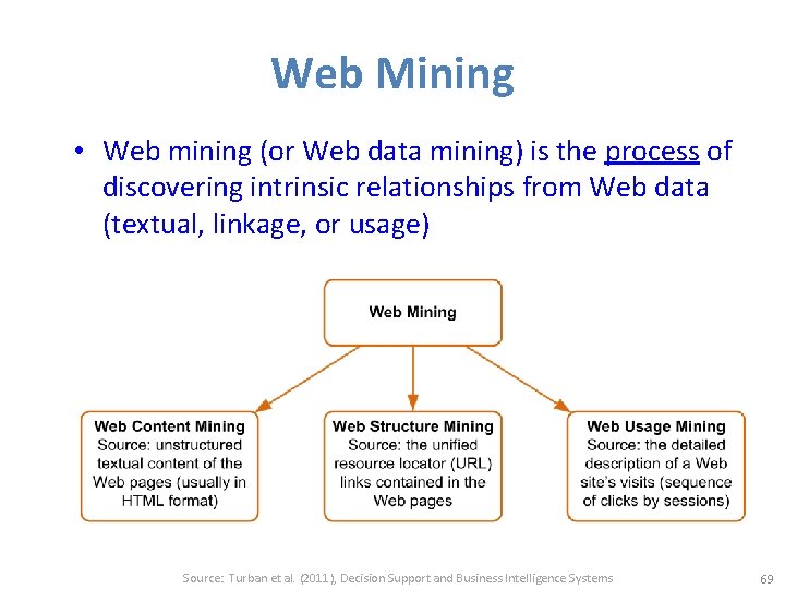 Web Mining • Web mining (or Web data mining) is the process of discovering