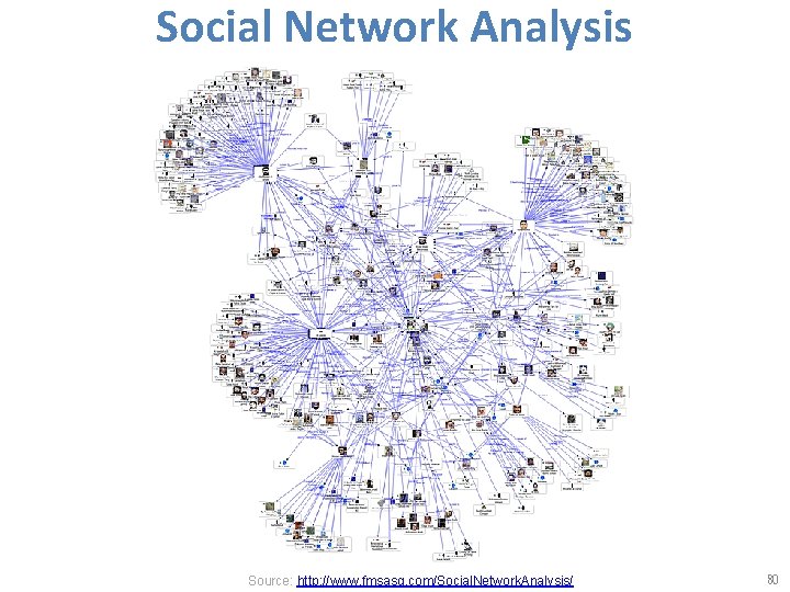 Social Network Analysis Source: http: //www. fmsasg. com/Social. Network. Analysis/ 80 