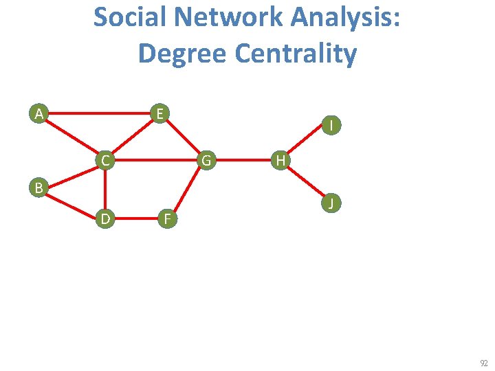 Social Network Analysis: Degree Centrality A E I C G B D F H