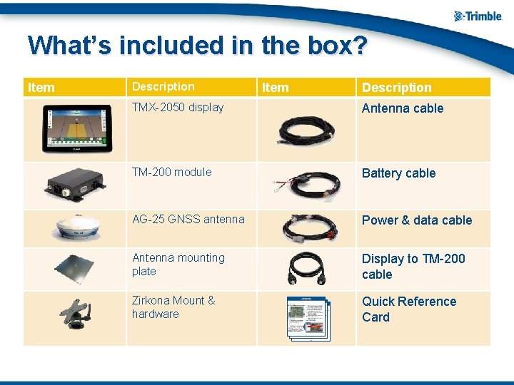 What’s included in the box? Item Description TMX-2050 display Antenna cable TM-200 module Battery