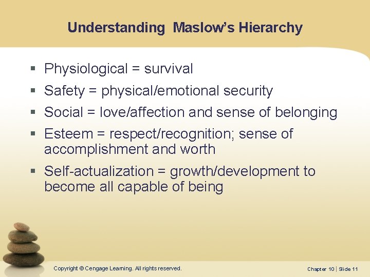 Understanding Maslow’s Hierarchy § § Physiological = survival Safety = physical/emotional security Social = Understanding Maslow’s Hierarchy § § Physiological = survival Safety = physical/emotional security Social =