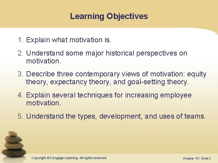 Learning Objectives 1. Explain what motivation is. 2. Understand some major historical perspectives on Learning Objectives 1. Explain what motivation is. 2. Understand some major historical perspectives on