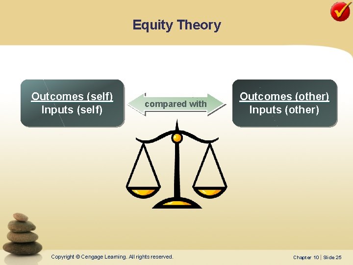 Equity Theory Outcomes (self) Inputs (self) compared with Copyright © Cengage Learning. All rights Equity Theory Outcomes (self) Inputs (self) compared with Copyright © Cengage Learning. All rights
