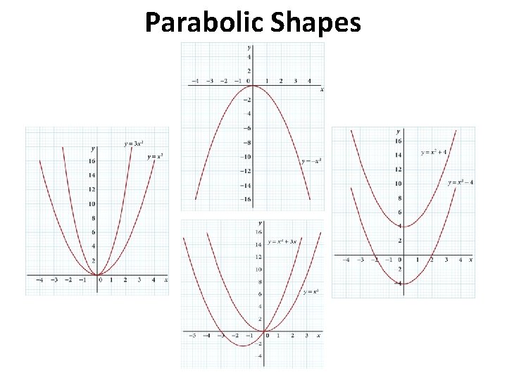 Parabolic Shapes 