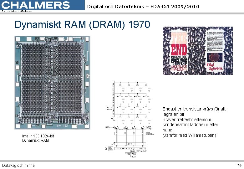 Digital och Datorteknik – EDA 451 2009/2010 Dynamiskt RAM (DRAM) 1970 Intel i 1103