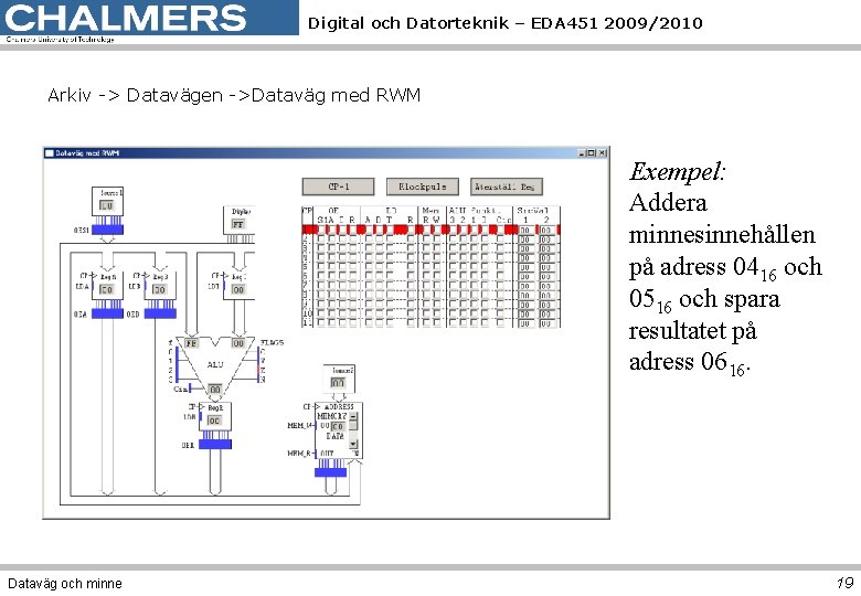 Digital och Datorteknik – EDA 451 2009/2010 Arkiv -> Datavägen ->Dataväg med RWM Exempel: