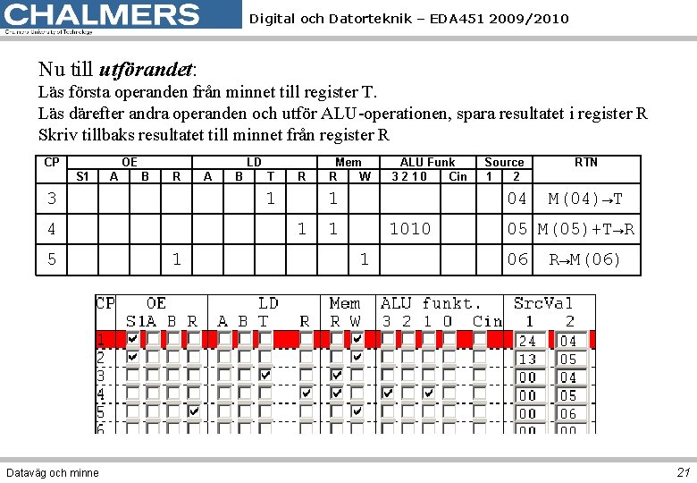 Digital och Datorteknik – EDA 451 2009/2010 Nu till utförandet: Läs första operanden från