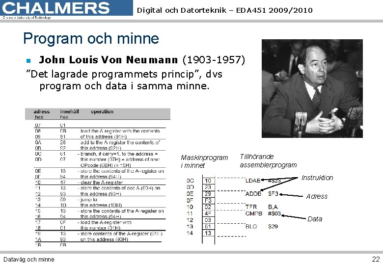 Digital och Datorteknik – EDA 451 2009/2010 Program och minne John Louis Von Neumann