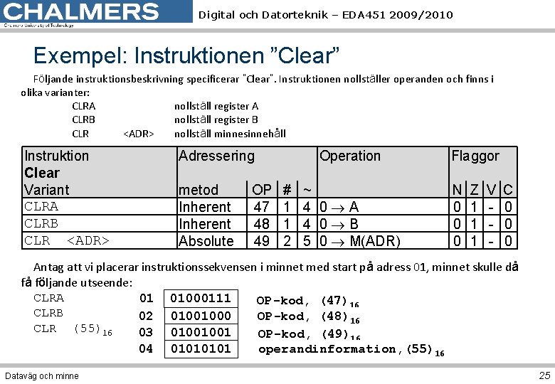 Digital och Datorteknik – EDA 451 2009/2010 Exempel: Instruktionen ”Clear” Följande instruktionsbeskrivning specificerar ”Clear”.