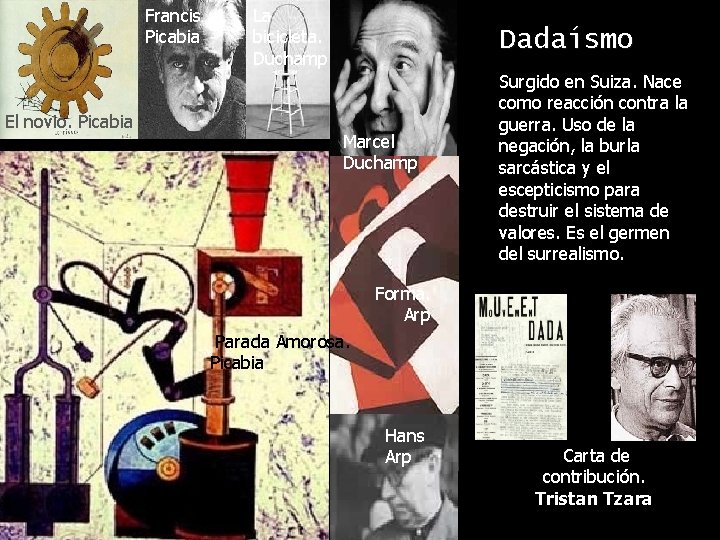 Parada picabia ljubavna Francis Picabia