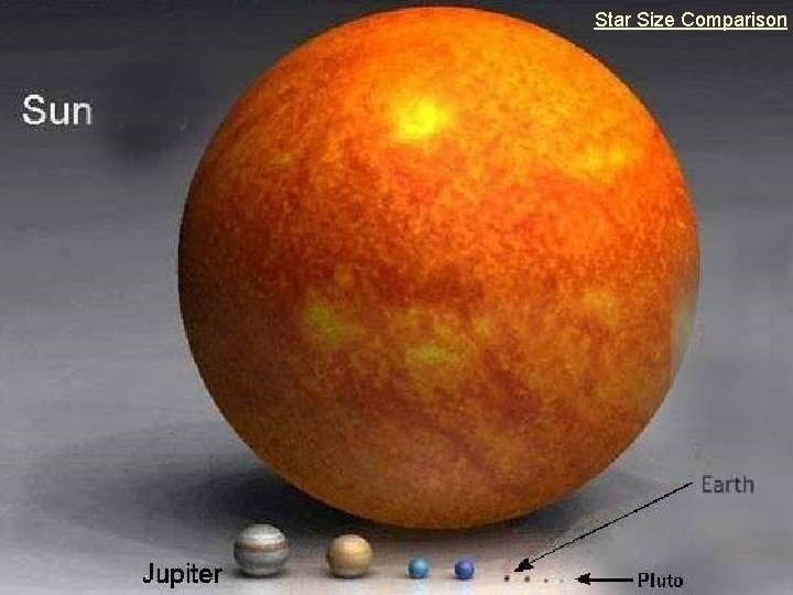 Star Size Comparison 