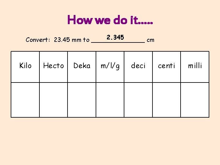 How we do it…. . 2. 345 Convert: 23. 45 mm to _______ cm