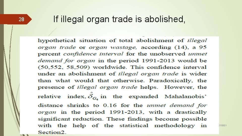 28 If illegal organ trade is abolished, Dr. Ram. Shanmugam 2/27/2021 