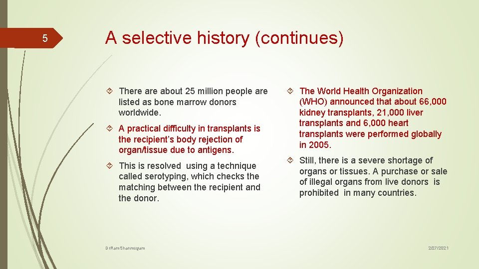 5 A selective history (continues) There about 25 million people are listed as bone