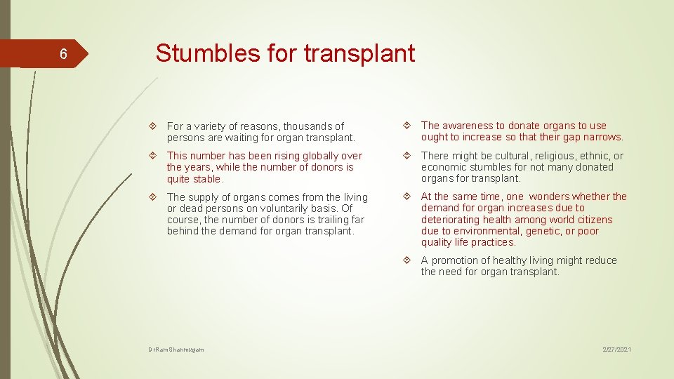 6 Stumbles for transplant For a variety of reasons, thousands of persons are waiting