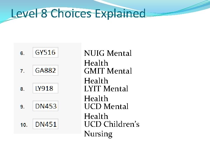 Level 8 Choices Explained NUIG Mental Health GMIT Mental Health LYIT Mental Health UCD Level 8 Choices Explained NUIG Mental Health GMIT Mental Health LYIT Mental Health UCD