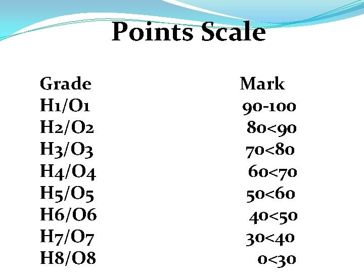 Points Scale Grade H 1/O 1 H 2/O 2 H 3/O 3 H 4/O Points Scale Grade H 1/O 1 H 2/O 2 H 3/O 3 H 4/O