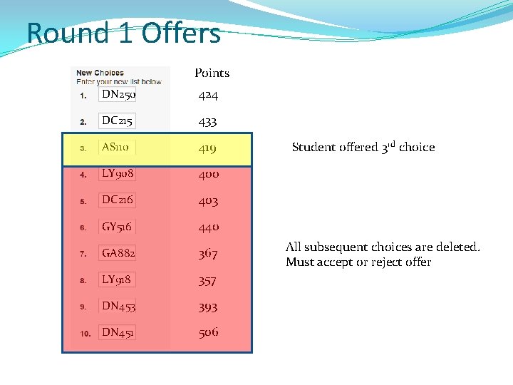 Round 1 Offers Points DN 250 424 DC 215 433 AS 110 419 LY Round 1 Offers Points DN 250 424 DC 215 433 AS 110 419 LY