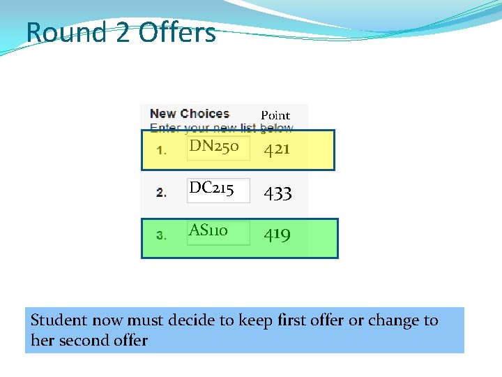 Round 2 Offers DN 250 Point s 421 DC 215 433 AS 110 419 Round 2 Offers DN 250 Point s 421 DC 215 433 AS 110 419