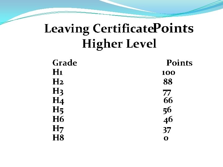 Leaving Certificate. Points Higher Level Grade H 1 H 2 H 3 H 4 Leaving Certificate. Points Higher Level Grade H 1 H 2 H 3 H 4