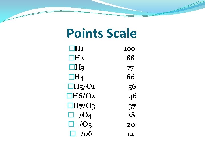 Points Scale �H 1 �H 2 �H 3 �H 4 �H 5/O 1 �H Points Scale �H 1 �H 2 �H 3 �H 4 �H 5/O 1 �H