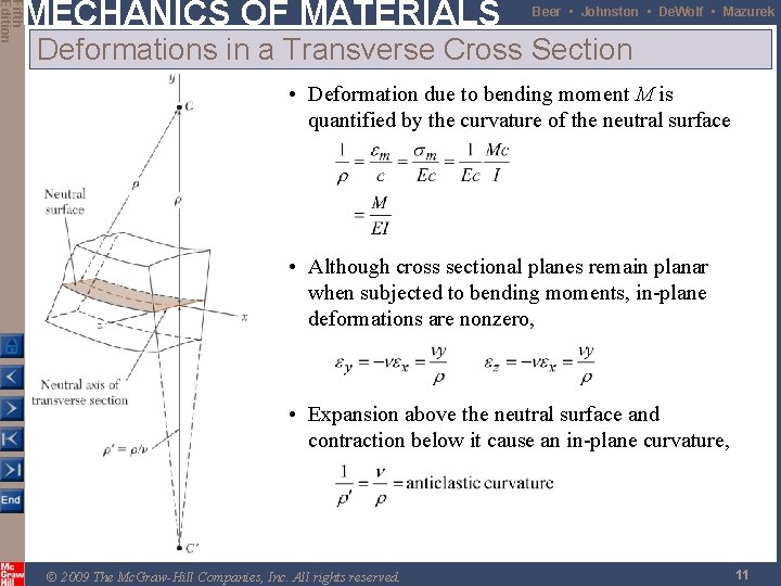 Fifth Edition MECHANICS OF MATERIALS Beer • Johnston • De. Wolf • Mazurek Deformations