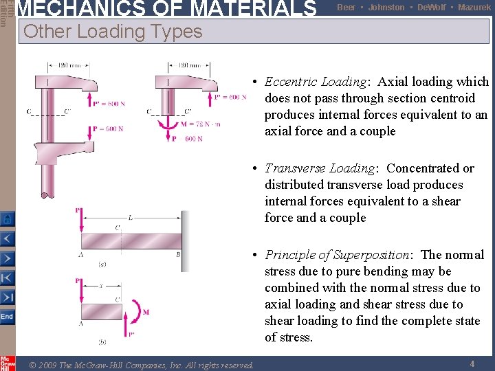 Fifth Edition MECHANICS OF MATERIALS Beer • Johnston • De. Wolf • Mazurek Other