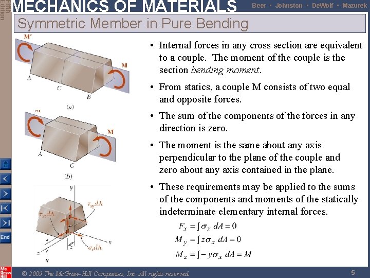 Fifth Edition MECHANICS OF MATERIALS Beer • Johnston • De. Wolf • Mazurek Symmetric
