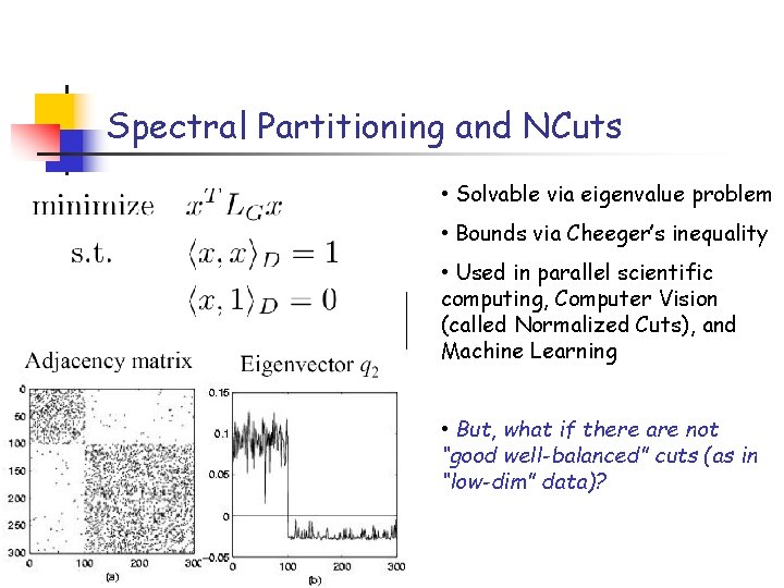 Spectral Partitioning and NCuts • Solvable via eigenvalue problem • Bounds via Cheeger’s inequality