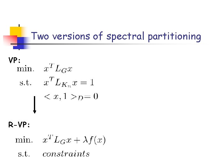 Two versions of spectral partitioning VP: R-VP: 