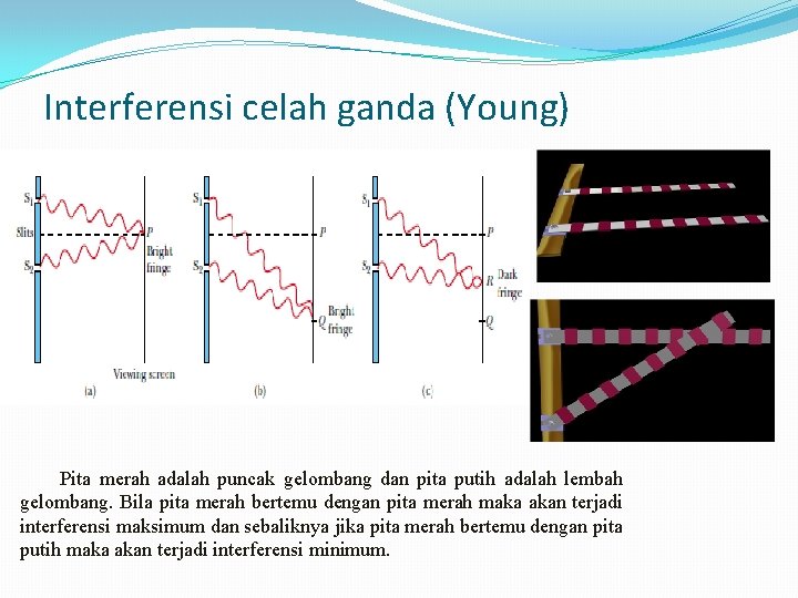 Interferensi celah ganda (Young) Pita merah adalah puncak gelombang dan pita putih adalah lembah