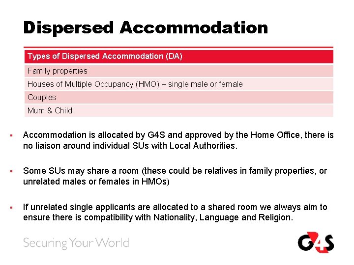 Dispersed Accommodation Types of Dispersed Accommodation (DA) Family properties Houses of Multiple Occupancy (HMO)