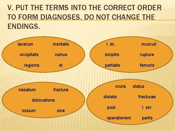 V. PUT THE TERMS INTO THE CORRECT ORDER TO FORM DIAGNOSES. DO NOT CHANGE V. PUT THE TERMS INTO THE CORRECT ORDER TO FORM DIAGNOSES. DO NOT CHANGE
