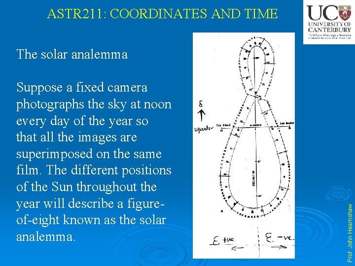 ASTR 211: COORDINATES AND TIME Suppose a fixed camera photographs the sky at noon