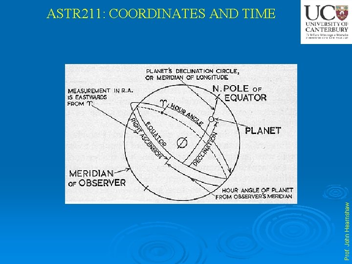 Prof. John Hearnshaw ASTR 211: COORDINATES AND TIME 