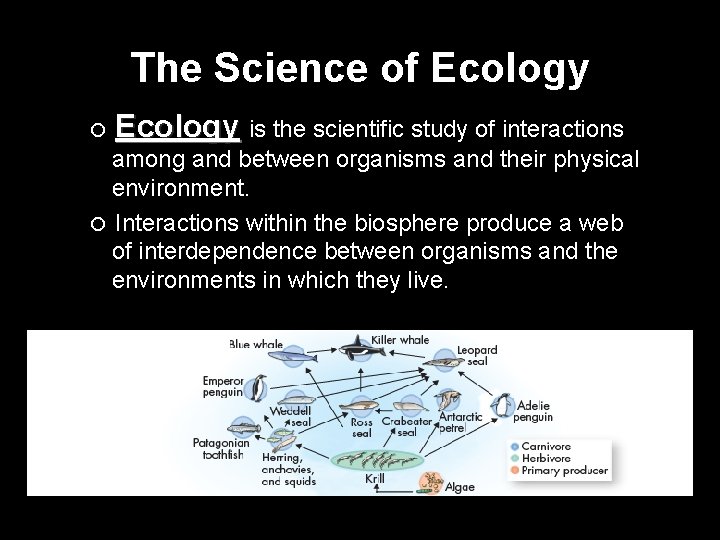 The Science of Ecology is the scientific study of interactions among and between organisms