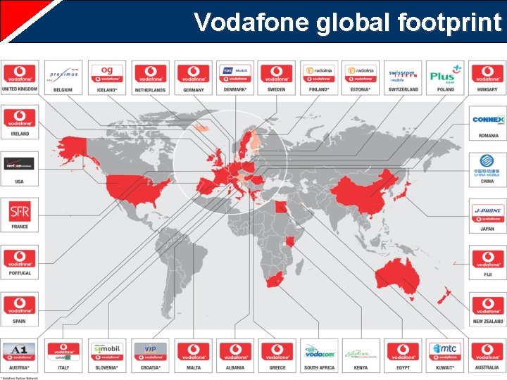 Vodafone global footprint 