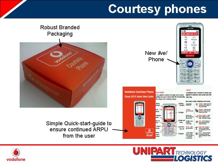 Courtesy phones Robust Branded Packaging New live! Phone Simple Quick-start-guide to ensure continued ARPU