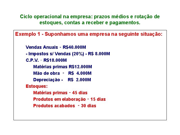 Ciclo operacional na empresa: prazos médios e rotação de estoques, contas a receber e