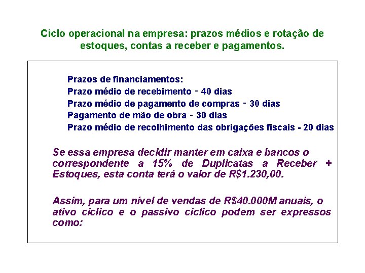 Ciclo operacional na empresa: prazos médios e rotação de estoques, contas a receber e