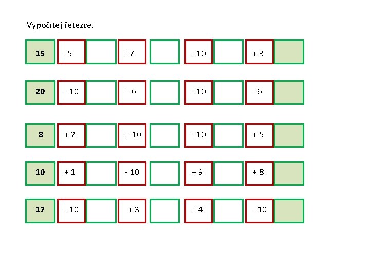 Vypočítej řetězce. 15 15 -5 +7 - 10 +3 15 20 - 10 +6