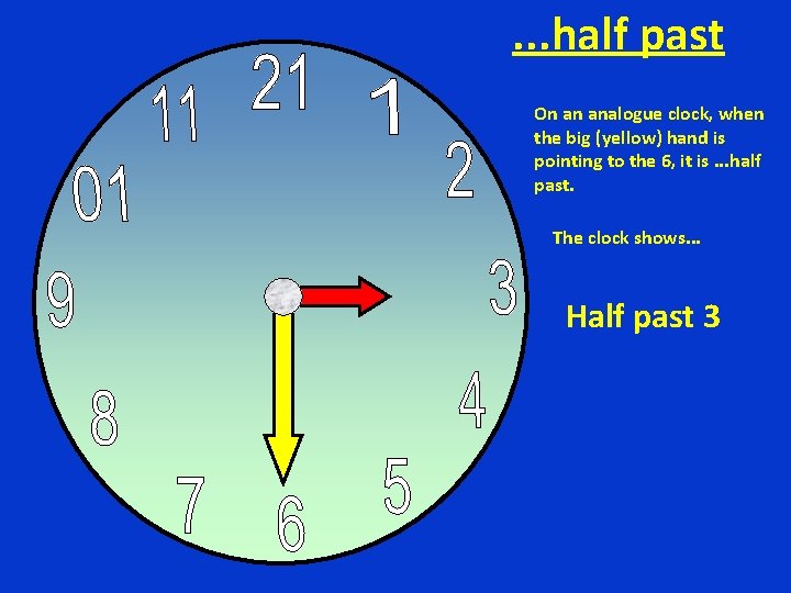 . . . half past On an analogue clock, when the big (yellow) hand