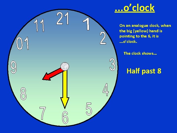 . . . o’clock On an analogue clock, when the big (yellow) hand is
