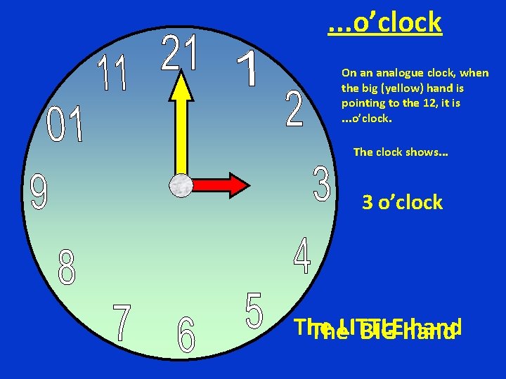 . . . o’clock On an analogue clock, when the big (yellow) hand is