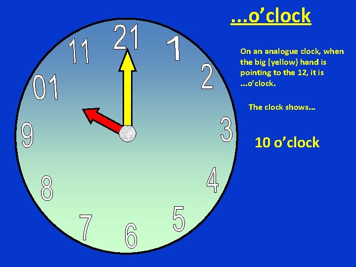 . . . o’clock On an analogue clock, when the big (yellow) hand is