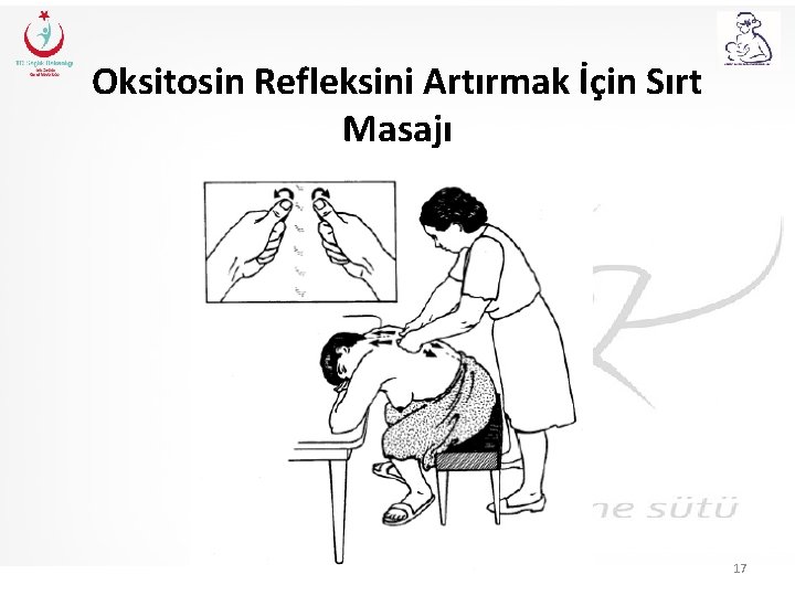 Oksitosin Refleksini Artırmak İçin Sırt Masajı 17 