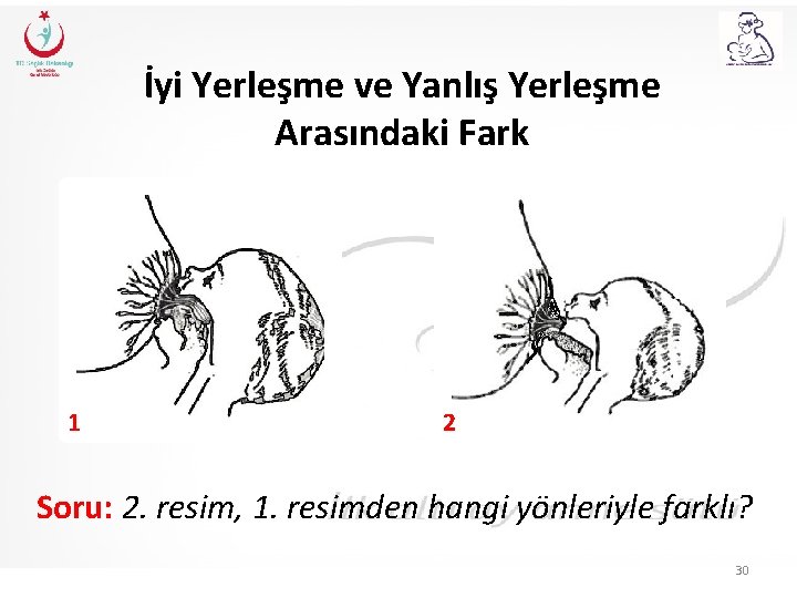 İyi Yerleşme ve Yanlış Yerleşme Arasındaki Fark 1 2 Soru: 2. resim, 1. resimden