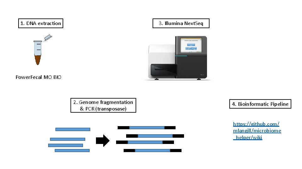 slidetodoc com