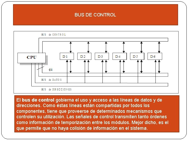 BUS DE CONTROL El bus de control gobierna el uso y acceso a las BUS DE CONTROL El bus de control gobierna el uso y acceso a las