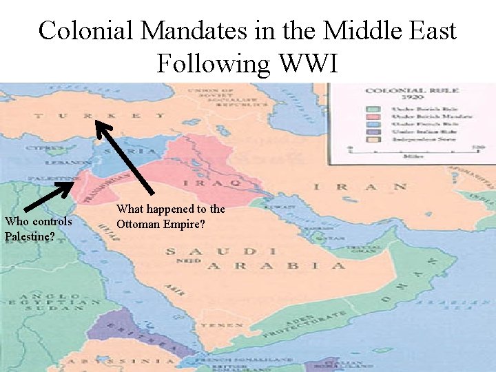 Colonial Mandates in the Middle East Following WWI Who controls Palestine? What happened to